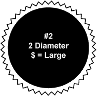2 Large Sample